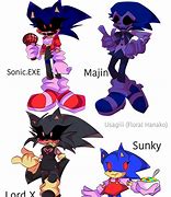 Image result for Sonic.exe Characters