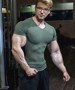 Image result for Muscle Growth Addict