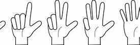 Image result for Finger Count