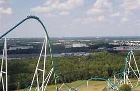 Image result for Fury 325 Peak