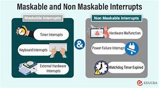 Image result for Maskable Interrupt