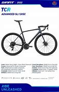 Image result for Giant TCR C1