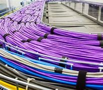 Image result for Messy Data Center Cables