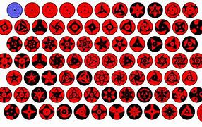 Image result for Naruto All Mangekyou Sharingan