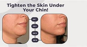 Image result for Bad but Chin