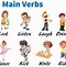 Image result for Check Verb Definition Picture