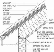 Image result for Metal Building Roof Work Sheet