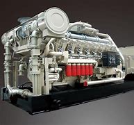 Image result for Natural Gas Generator Engine