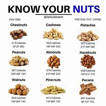 Image result for We Are Nuts About You Door