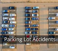 Image result for Parking Lot Stcok Image