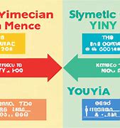 Image result for Does Etna Give YMCA Membership