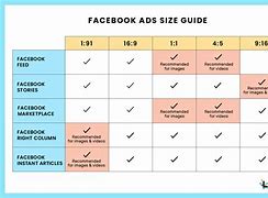 Image result for Facebook Ratio Size