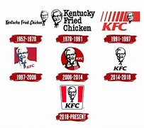 Image result for KFC Logo India