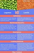 Image result for Beans Legumes and Lentils