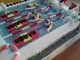 Image result for Olympic Pool Cake