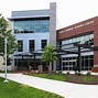 Image result for Stevenson University School Store