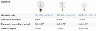 Image result for Bulb Size Chart