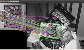 Image result for OpenCV Crop Image