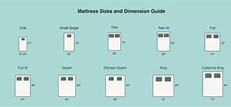 Image result for Bed Mattress Size Chart