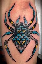 Image result for Old School Spider Tattoo