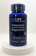 Image result for Potassium Chloride with Extended Release Magnesium