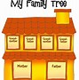 Image result for Basic Family Tree Template