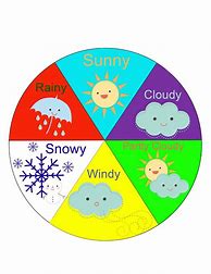 Image result for Weather Chart Kindergarten Printable