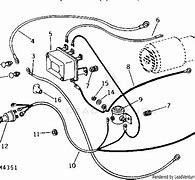 Image result for John Deere 108 Parts Diagram