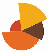 Image result for Pie Chart with Design