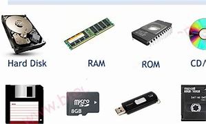 Image result for Extra Storage Device for PC