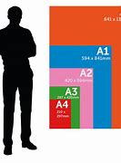 Image result for Poster Size Comparison Chart