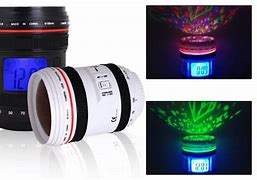 Image result for Camera Lens Design