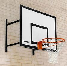 Image result for NBA Basketball Hoop Backboard