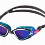 Image result for OMG Speedo Goggles