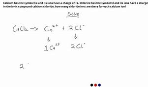 Image result for Calcium Ion Symbol