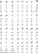 Image result for Bin Han Scripta