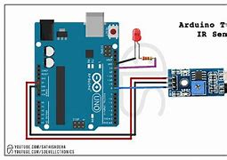 Image result for IR Sensor Drawing