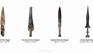 Image result for Dagger Blade Shapes