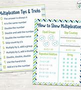 Image result for Multiplication Cheat Sheet Printable