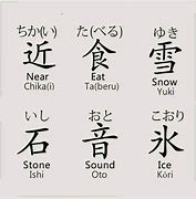 Image result for Most Common Kanji