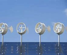 Image result for Wind Energy System Design