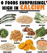 Image result for High Calcium Products