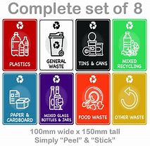 Image result for Recycling Bin Sign