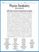 Image result for Physics Class Word