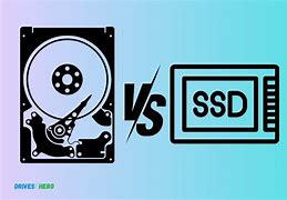 Image result for SATA Drives vs