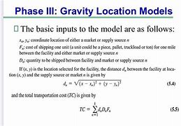 Image result for Location Model