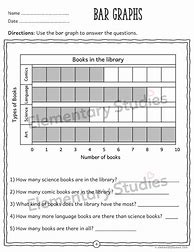 Image result for Bar Graph Printable Worksheets