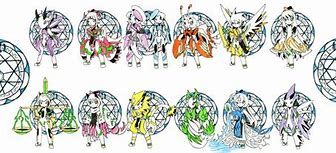 Image result for 12 Zodiac Anime