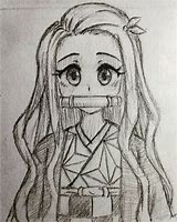 Image result for Dibujos De Nezuko Faciles