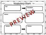 Image result for Vocabulary Word Chart